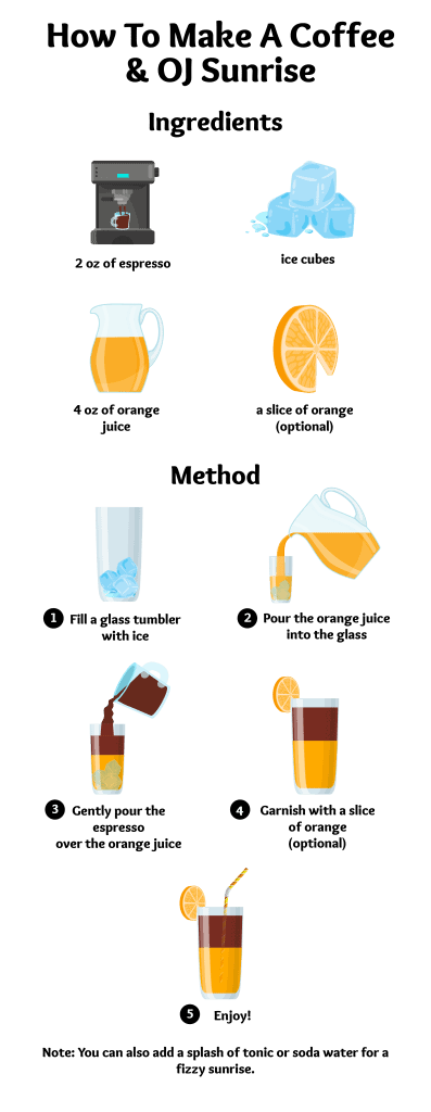 coffee and oj sunrise recipe